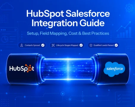 HubSpot Salesforce integration guide showing CRM data sync, field mapping, lead transfer, and automation workflow.