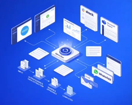 OpenClaw AI workflow integrating Xero, QuickBooks, Slack, Teams and WhatsApp for automated accounting data processing