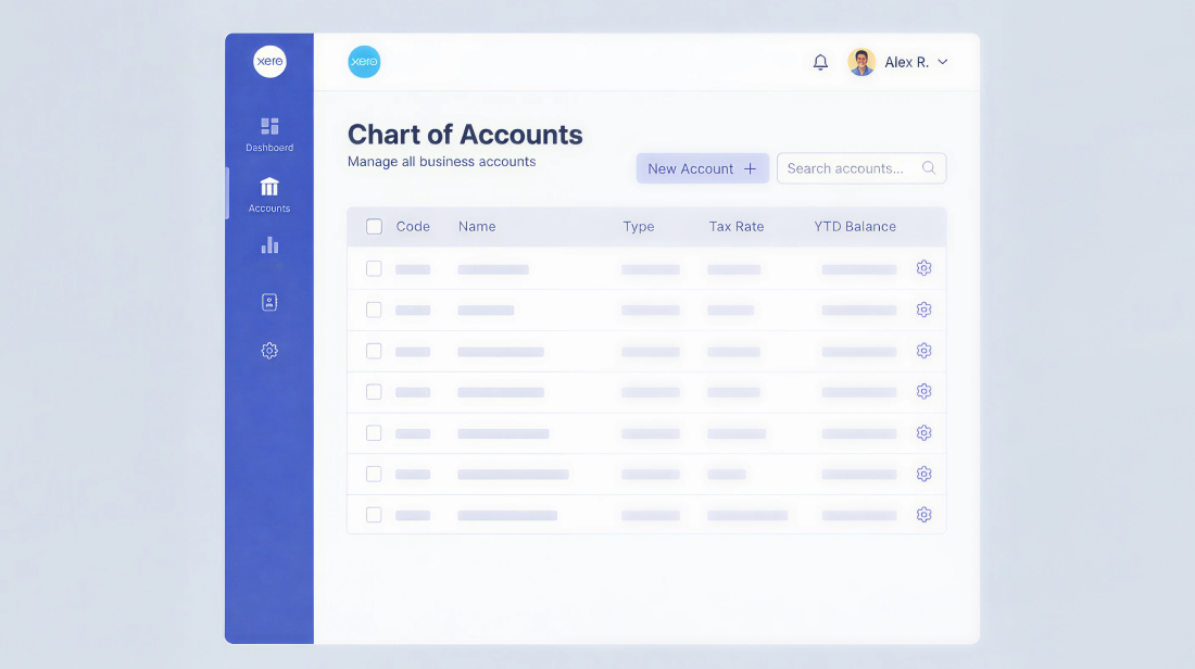 Xero chart of accounts dashboard for managing business accounts, codes, tax rates and year to date balances in accounting system