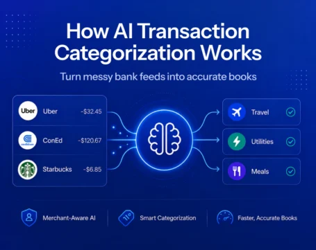 AI transaction categorization automatically classifying bank transactions into accurate accounting expense categories.