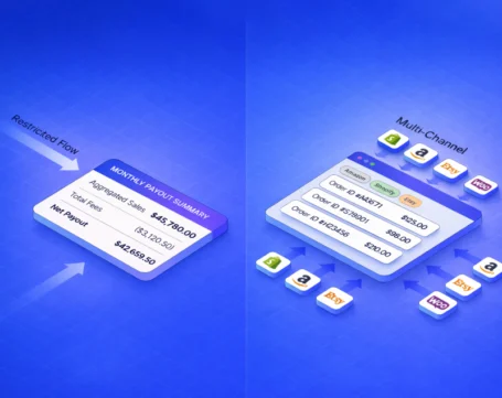 eCommerce accounting comparison showing summary payouts vs detailed multi channel order data from Shopify, Amazon, eBay