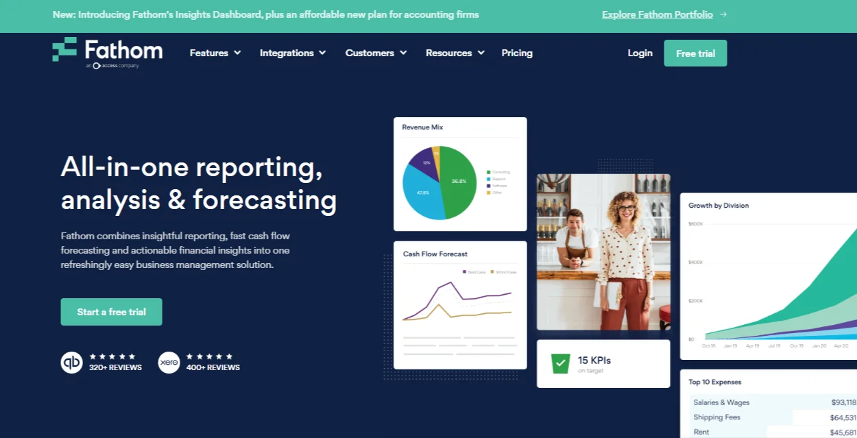 Fathom financial consolidation platform with visual KPI dashboards