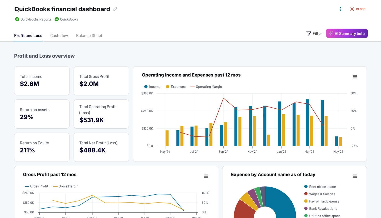 Microsoft Excel used for flexible spreadsheet-based financial consolidation