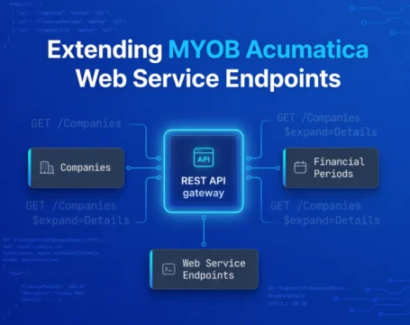 Extending MYOB Acumatica web service endpoints using REST API gateway for companies and financial periods data integration