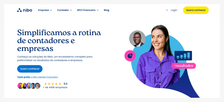 Nibo financial management software for accountants and businesses, simplifying bookkeeping, reporting, and cash flow