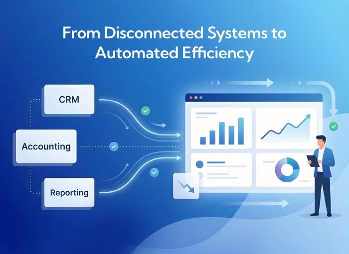 SaaS automation integrating CRM, accounting, and reporting into unified dashboard for improved efficiency and data accuracy