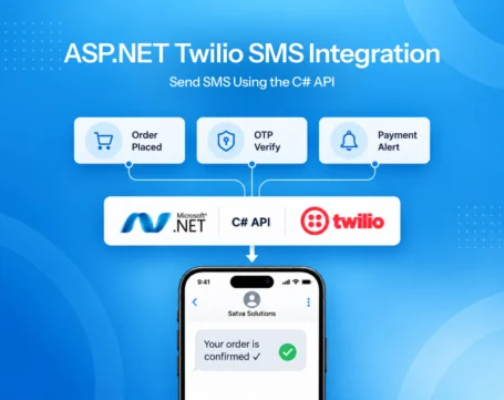ASP.NET Twilio SMS integration using C# API for order confirmations, OTP verification, and payment alerts