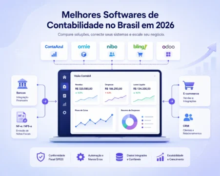 Best accounting software in Brazil 2026 comparison with ERP finance CRM banking NF e and ecommerce integrations