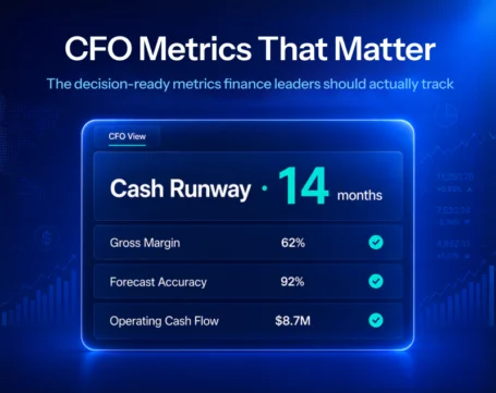 CFO dashboard displaying cash runway, gross margin, forecast accuracy, and operating cash flow performance metrics.