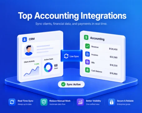 CRM and accounting integration dashboard with live sync financial data payments invoices and real time automation
