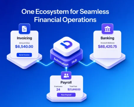 Financial automation ecosystem connecting invoicing banking and payroll through a seamless centralized operations hub