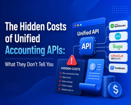 Unified accounting API illustration showing hidden costs, platform dependencies, fees, limitations, and vendor lock-in risks.