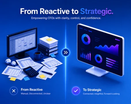 Illustration comparing reactive finance processes with a strategic FP&A dashboard for better financial visibility, insights, and decision-making.