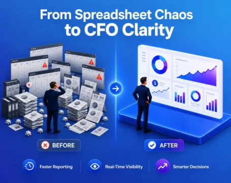 Before-and-after financial reporting transformation from spreadsheet chaos to real-time CFO analytics dashboard