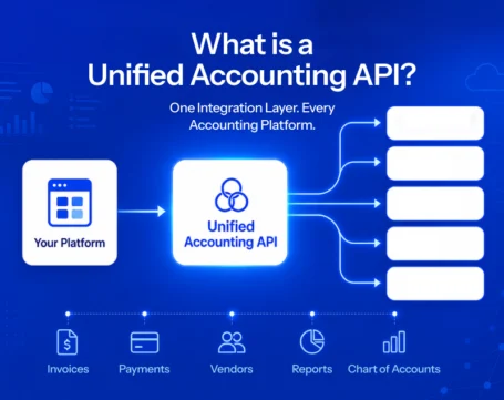 Unified Accounting API connecting accounting platforms through a single integration layer for invoices, payments, and reports.
