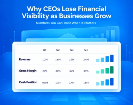 CEO financial visibility dashboard showing quarterly revenue, gross margin, and cash position trends