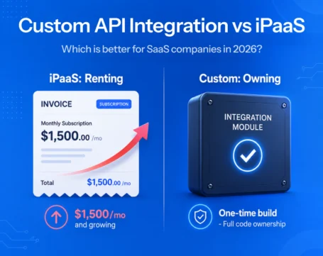 Custom API integration vs iPaaS comparison showing recurring subscription costs versus one-time custom integration with full code ownership for SaaS companies.