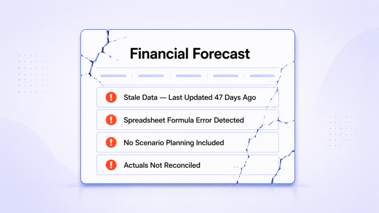 Nine reasons financial forecasts fail for CFOs