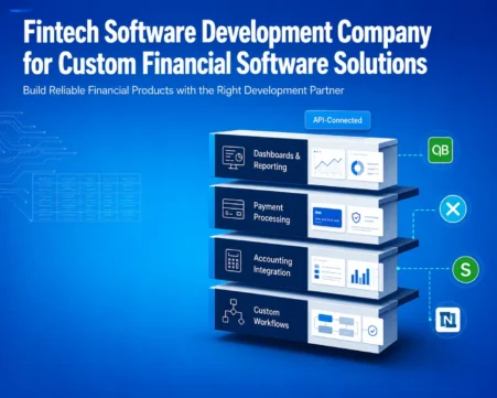 Illustration of a fintech software development platform with dashboards, payment processing, accounting integration, custom workflows, and API-connected financial systems.
