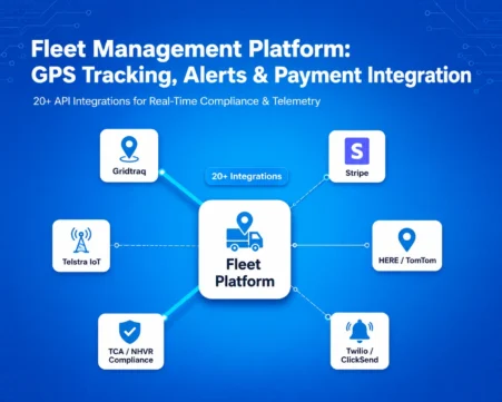Fleet management platform with GPS tracking, telematics, compliance, mapping, alerts, payment integration, and 20+ API integrations.