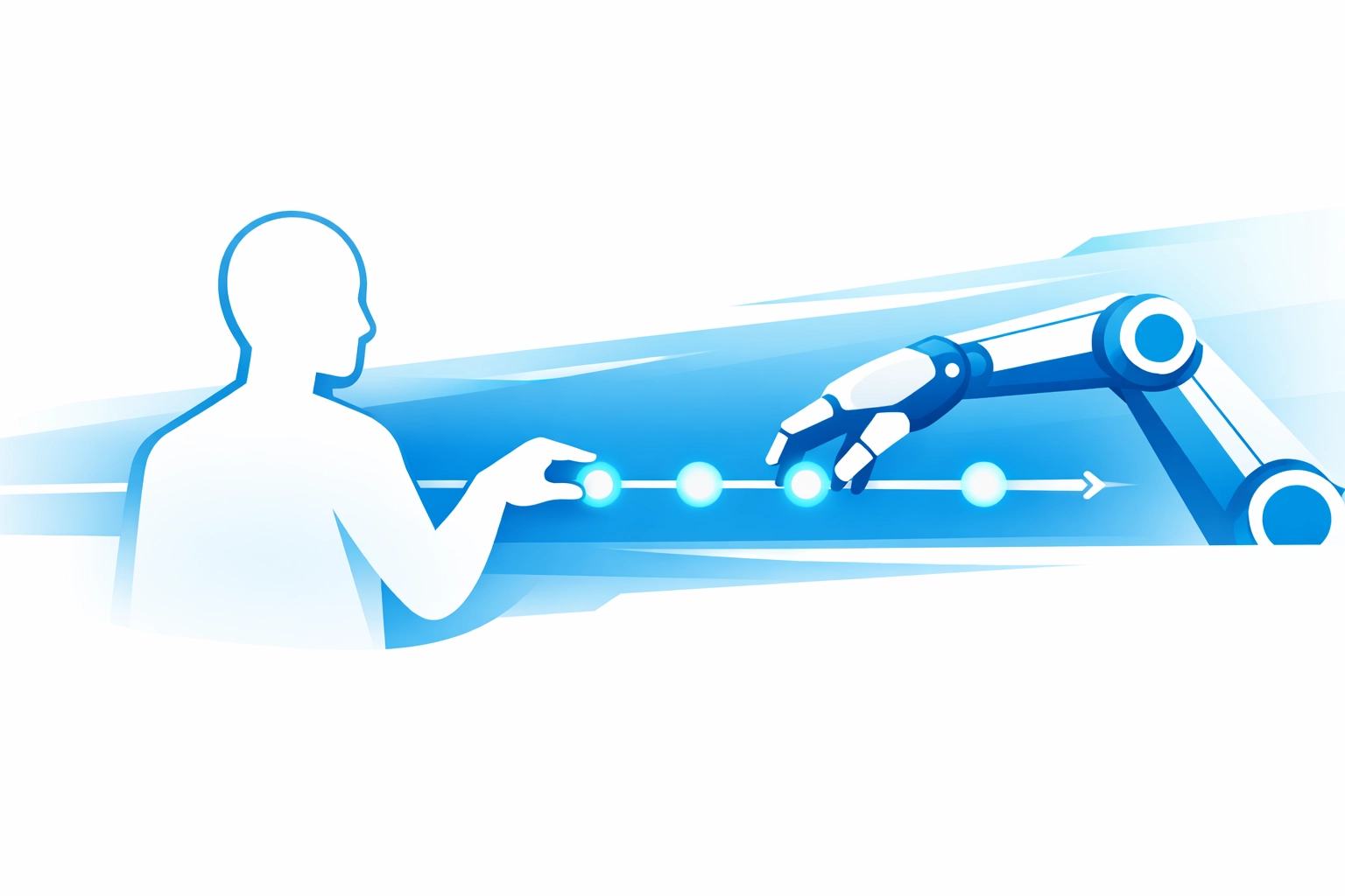 Human AI collaboration automation workflow showing joint interaction with integration process steps and decision points