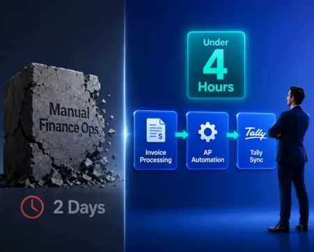 Finance automation workflow reducing invoice processing time from two days to under four hours with Tally integration