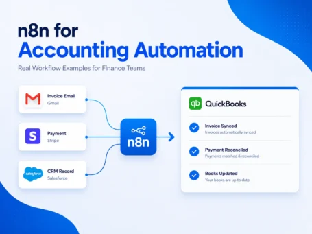 n8n accounting automation workflow connecting Gmail, Stripe, and Salesforce with QuickBooks for automated finance tasks.