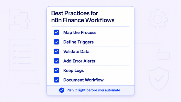 Best practices checklist for n8n finance workflows covering process mapping, triggers, data validation, alerts, logs, and documentation.