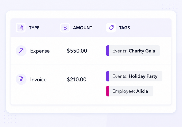 QuickBooks tags used for expense and invoice tracking, enabling event-based categorization and financial reporting.