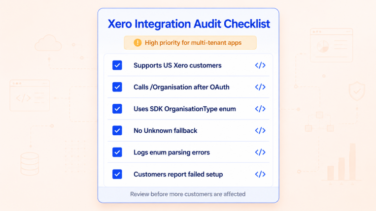 Xero integration audit checklist highlighting SDK OrganisationType validation, OAuth checks, enum parsing, and multi-tenant readiness.