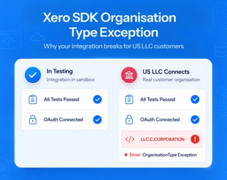 Comparison of Xero SDK OrganisationType Exception showing successful sandbox testing versus a US LLC production connection failing with an OrganisationType error.
