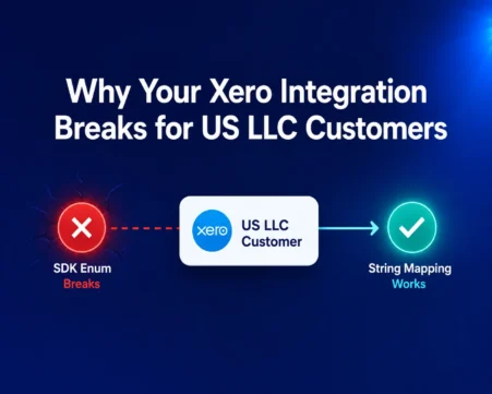Xero integration diagram showing SDK enum failure for US LLC customers and successful string mapping workaround.