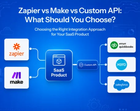 Comparison diagram showing Zapier, Make, and custom API integration options connecting a SaaS product with QuickBooks, Xero, and Salesforce.