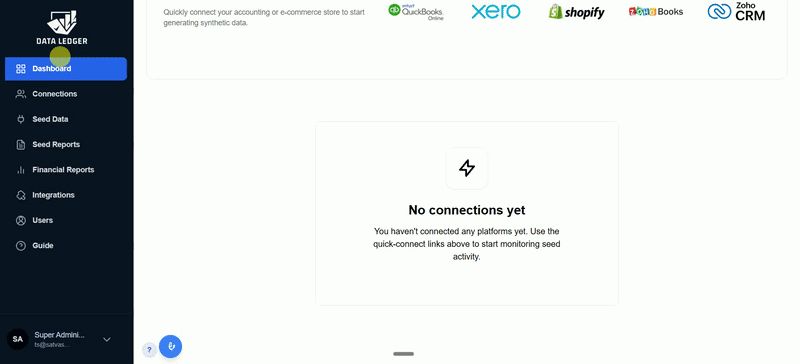Animated Data Ledger dashboard showing platform connections, integration options, and a no connections yet state for QuickBooks, Xero, Shopify, and Zoho.