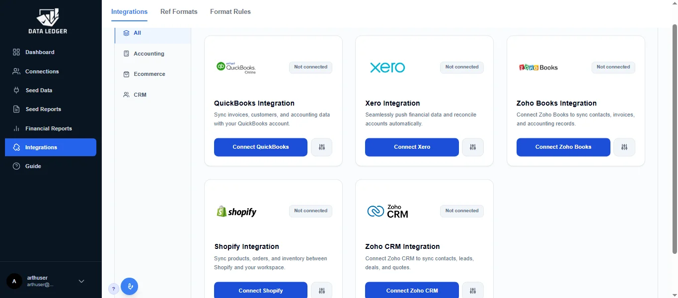 Data Ledger integrations dashboard displaying QuickBooks, Xero, Zoho Books, Shopify, and Zoho CRM connection cards with connect buttons.