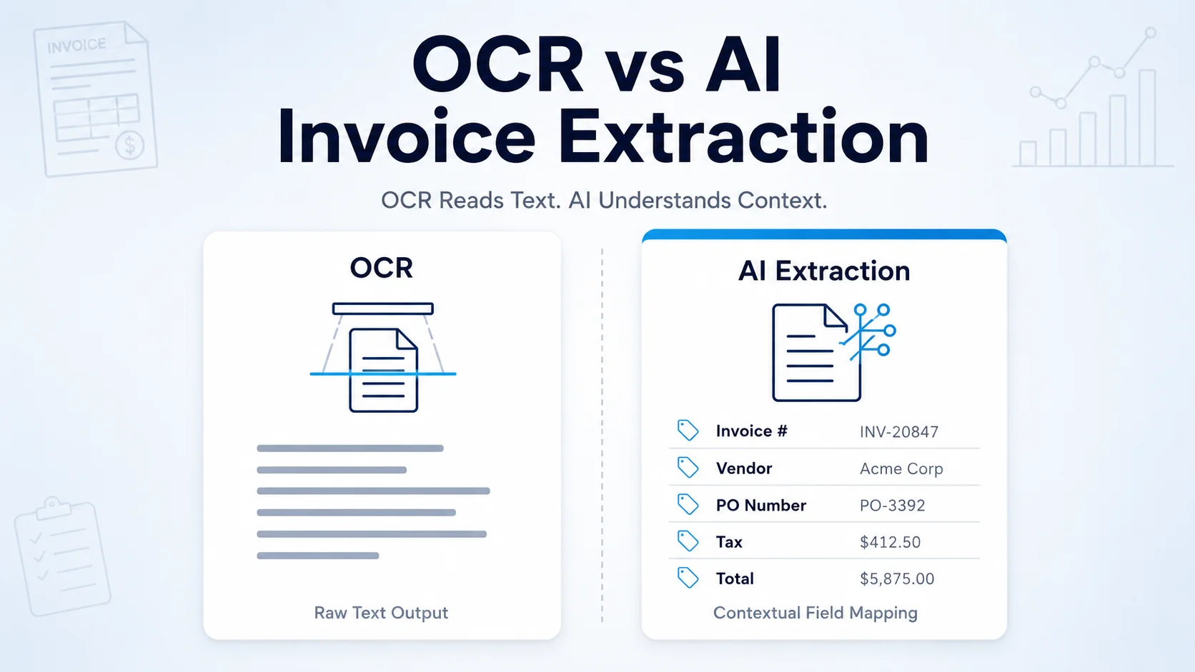 OCR vs AI invoice extraction comparison showing raw text recognition versus intelligent field mapping and data extraction.