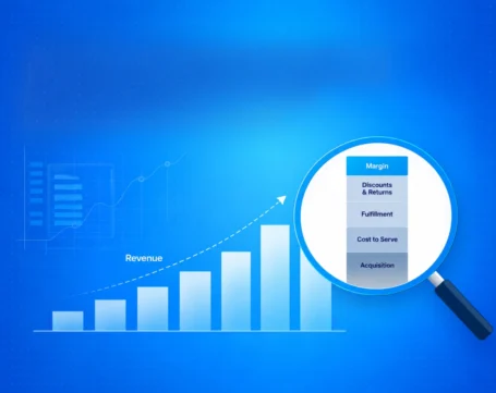 Ecommerce revenue growth and margin analysis showing key cost drivers