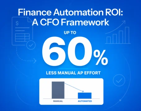 Finance automation ROI framework showing up to 60% less manual accounts payable effort with automated workflows.
