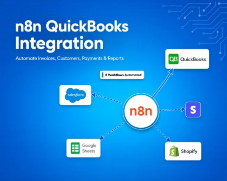 n8n QuickBooks integration automating workflows between Salesforce, Google Sheets, Shopify and QuickBooks