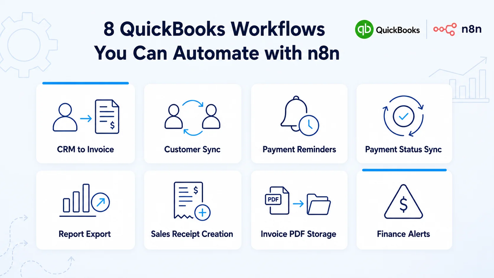 8 QuickBooks automation workflows with n8n, including CRM invoicing, customer sync, payment reminders and reports.