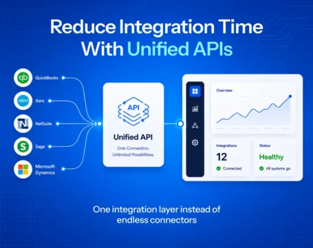 Unified API platform connecting QuickBooks, Xero, NetSuite, Sage and Microsoft Dynamics to a SaaS application.