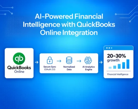 AI-powered financial intelligence with QuickBooks Online integration, secure sync, normalized data, and analytics