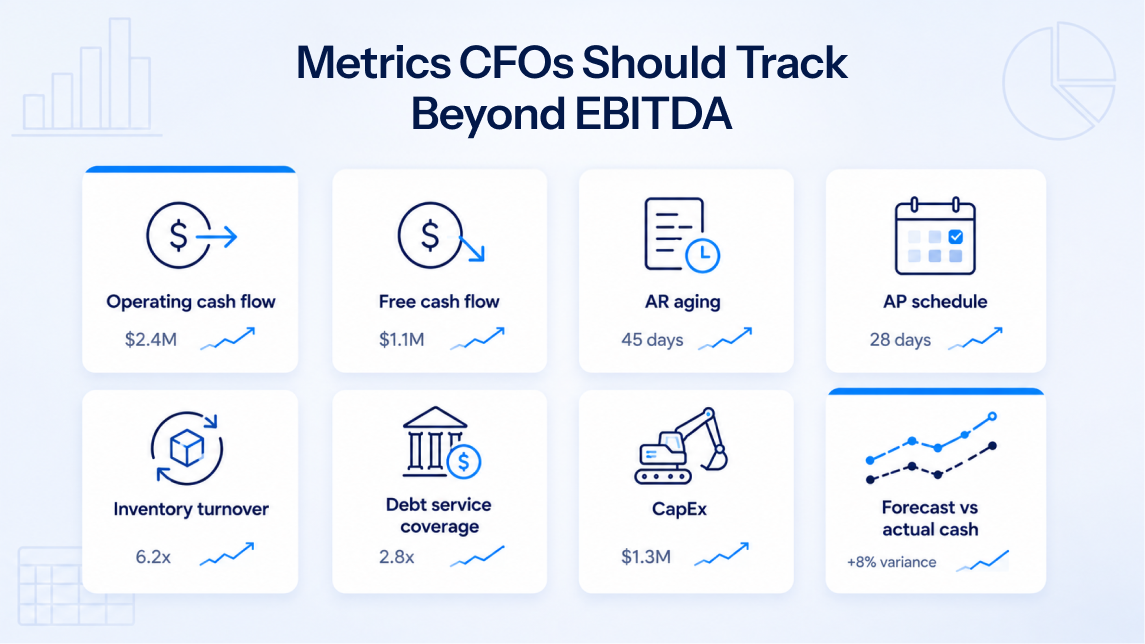 CFO dashboard showing metrics beyond EBITDA