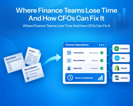 Finance team time loss and CFO automation workflow for streamlined financial operations