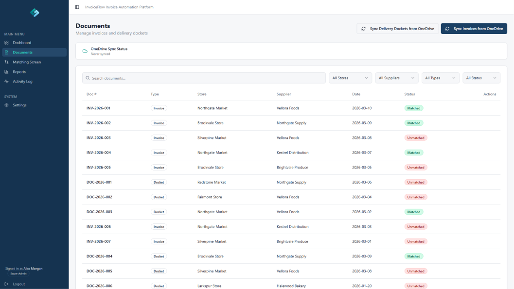 Invoice management dashboard showing OneDrive sync, document matching, invoices, delivery dockets, and statuses