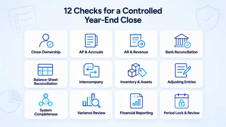 12-point year-end financial close checklist for CFOs