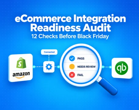 eCommerce integration readiness audit pass review fail scoring system