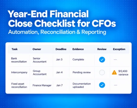 Year-end financial close checklist for CFOs showing bank reconciliation, intercompany accounting, fixed asset reconciliation, deadlines, reviews, and exceptions.